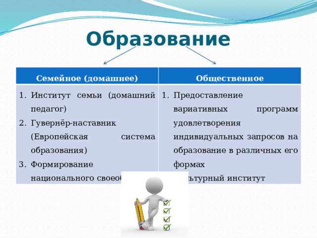 Образование Семейное (домашнее) Общественное Институт семьи (домашний педагог) Гувернёр-наставник (Европейская система образования) Формирование национального своеобразия Предоставление вариативных программ удовлетворения индивидуальных запросов на образование в различных его формах Культурный институт 