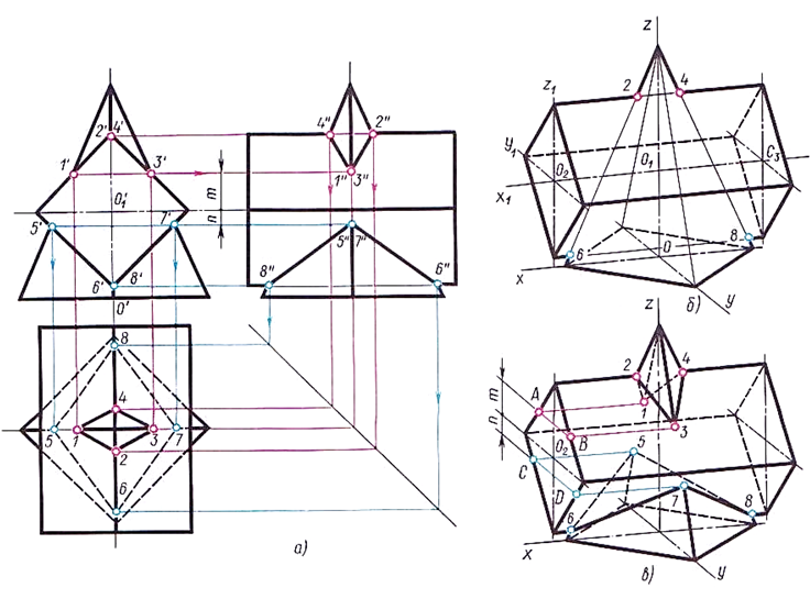 Проекции многогранников. Начертательная геометрия Призма. Пересечение пирамиды и Призмы Начертательная геометрия. Пересечение фронтально проецирующей Призмы и пирамиды. Пересечение трехгранной Призмы плоскостью.