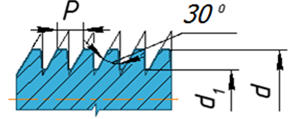 Профиль какой резьбы изображен на рисунке
