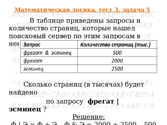 Математическая логика, тест 3, задача 5 В таблице приведены запросы и количество страниц, которые нашел поисковый сервер по этим запросам в некотором сегменте Интернета: Сколько страниц (в тысячах) будет найдено по запросу фрегат | эсминец ? Решение: Ф | Э = Ф + Э – Ф & Э = 2000 + 2500 – 500 = 4000 Ответ : 4000 