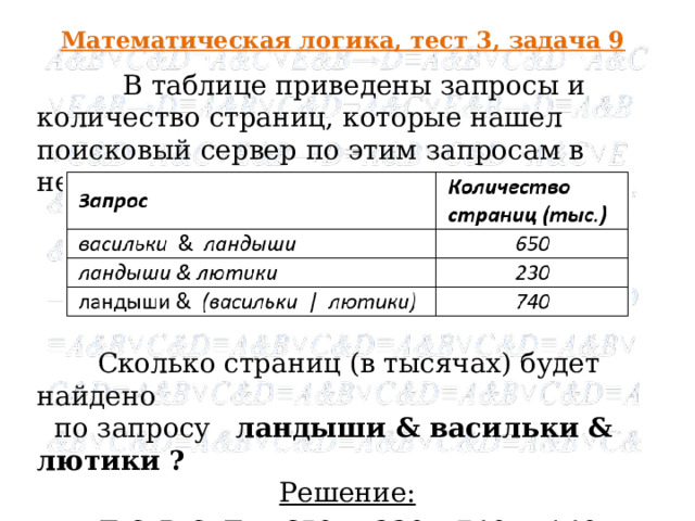 Математическая логика, тест 3, задача 9  В таблице приведены запросы и количество страниц, которые нашел поисковый сервер по этим запросам в некотором сегменте Интернета:  Сколько страниц (в тысячах) будет найдено  по запросу ландыши & васильки & лютики ? Решение: Л & B & Л = 650 + 230 – 740 = 140 Ответ : 140  