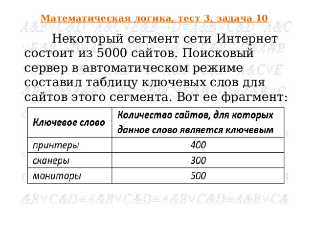 Математическая логика, тест 3, задача 10 Некоторый сегмент сети Интернет состоит из 5000 сайтов. Поисковый сервер в автоматическом режиме составил таблицу ключевых слов для сайтов этого сегмента. Вот ее фрагмент: 