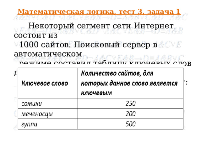 Математическая логика, тест 3, задача 1 Некоторый сегмент сети Интернет состоит из 1000 сайтов. Поисковый сервер в автоматическом режиме составил таблицу ключевых слов для сайтов этого сегмента. Вот ее фрагмент: 