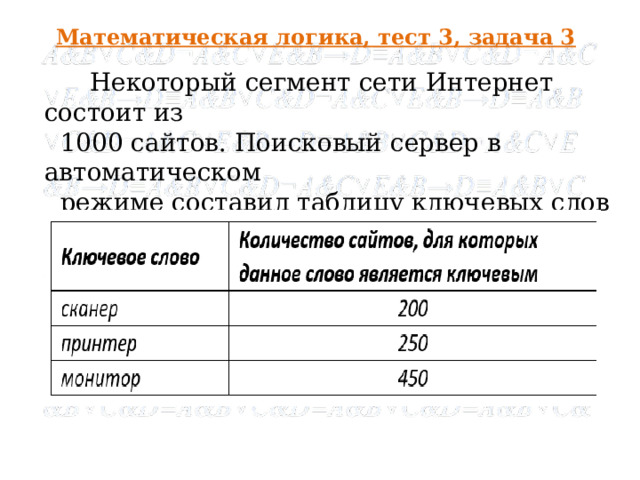 Математическая логика, тест 3, задача 3  Некоторый сегмент сети Интернет состоит из  1000 сайтов. Поисковый сервер в автоматическом  режиме составил таблицу ключевых слов для  сайтов этого сегмента. Вот ее фрагмент:   