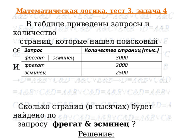 Математическая логика, тест 3, задача 4 В таблице приведены запросы и количество страниц, которые нашел поисковый сервер по этим запросам в некотором сегменте Интернета: Сколько страниц (в тысячах) будет найдено по запросу фрегат & эсминец ? Решение: Ф & Э = Ф + Э – Ф | Э = 2000 + 2500 – 3000 = 1500 Ответ: 1500 