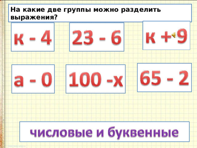 На какие две группы можно разделить. На какие группы можно разделить выражения. Буквенные выражения 2 класс карточки. Буквенные выражения 2 класс школа России карточки с заданиями. Буквенные выражения 2 класс школа России презентация.