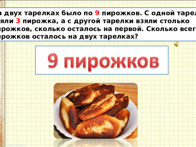 На столе разложили 40 пирожных на 3 тарелки на первой и второй тарелках 27 пирожных