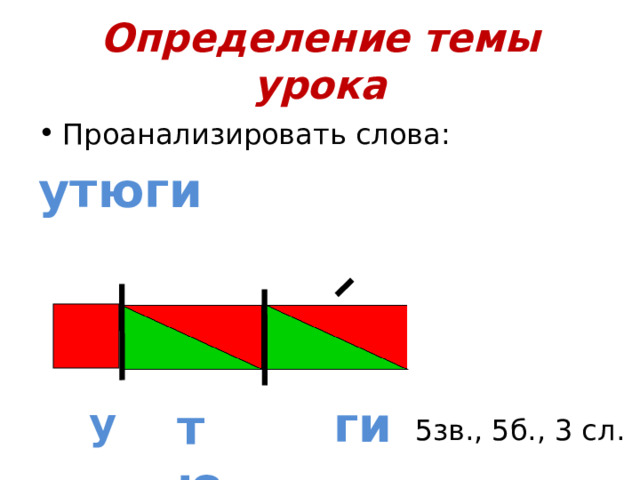 Определение темы урока Проанализировать слова: утюги ги у тю 5зв., 5б., 3 сл. 