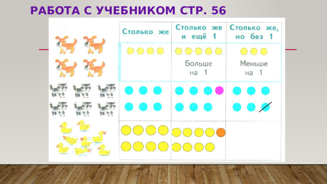Работа с учебником стр. 56   