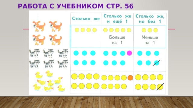 Работа с учебником стр. 56   
