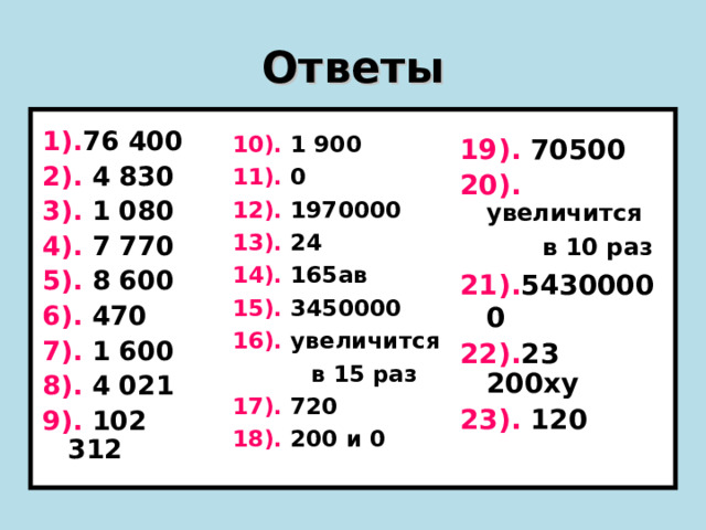 Ответы 1). 76 400 2). 4 830 3). 1 080 4). 7 770 5). 8 600 6). 470 7). 1 600 8). 4 021 9). 102 312 10). 1 900 11). 0 12). 1970000 13). 24 14). 165ав 15). 3450000 16). увеличится  в 15 раз 17). 720 18). 200 и 0 19). 70500 20).  увеличится  в 10 раз 21). 54300000 22). 23 200ху 23). 120 