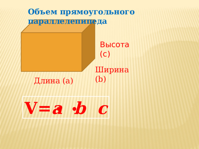 Объем прямоугольного параллелепипеда Высота (c)  Ширина (b) Длина (а) V= a  b  с 