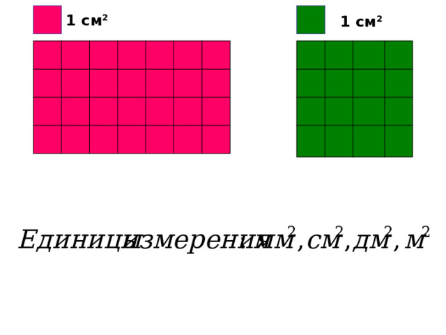 1 см 2 1 см 2 