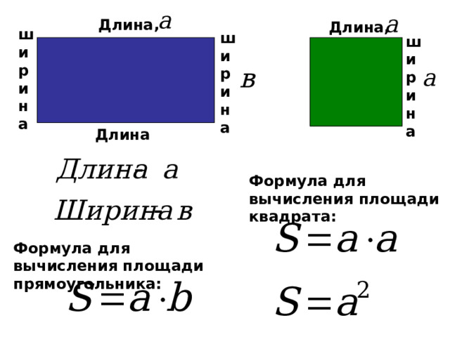 ширина ширина ширина Длина, Длина, Длина Формула для вычисления площади квадрата: Формула для вычисления площади прямоугольника: 