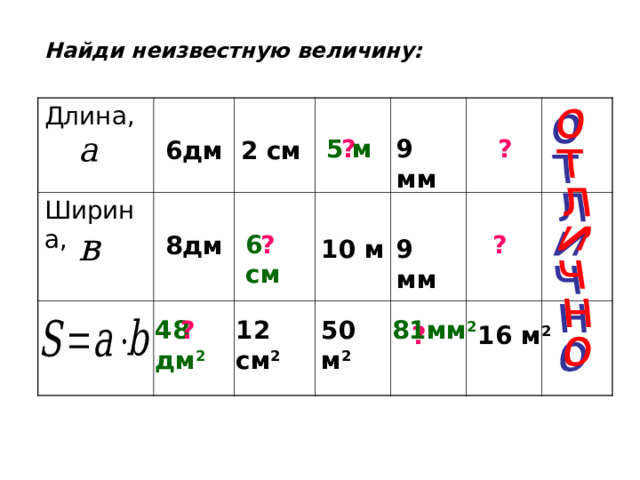 Найди неизвестную величину: Длина, Ширина,  6дм 2 см  8дм ? 9 мм 5 м ? ? 6 см ? 10 м 9 мм ? 48 дм 2 50 м 2 81мм 2 12 см 2 ? 16 м 2 