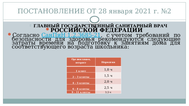 ПОСТАНОВЛЕНИЕ ОТ 28 января 2021 г. №2 ГЛАВНЫЙ ГОСУДАРСТВЕННЫЙ САНИТАРНЫЙ ВРАЧ ГЛАВНЫЙ ГОСУДАРСТВЕННЫЙ САНИТАРНЫЙ ВРАЧ ГЛАВНЫЙ ГОСУДАРСТВЕННЫЙ САНИТАРНЫЙ ВРАЧ РОССИЙСКОЙ ФЕДЕРАЦИИ Согласно  СанПиН 1.2.3685-21 , с учетом требований по безопасности для здоровья рекомендуются следующие затраты времени на подготовку к занятиям дома для соответствующего возраста школьника: Организация, возраст    Норматив  1 класс 1,0 ч  2 - 3 классы 1,5 ч  4 - 5 классы 2,0 ч 9 - 11 классы 6 - 8 классы 2,5 ч 3,5 ч 