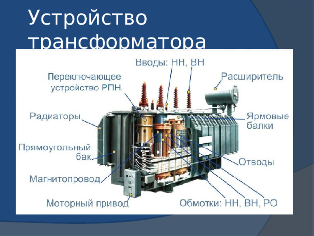 Устройство трансформатора 