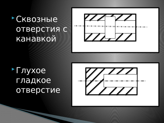 Сквозные отверстия с канавкой Глухое гладкое отверстие 