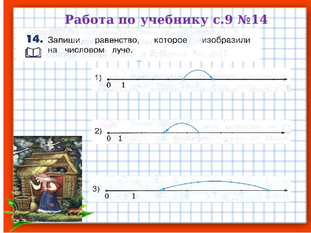 Изображение обыкновенных дробей на числовом луче