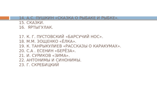 14. А.С. ПУШКИН «СКАЗКА О РЫБАКЕ И РЫБКЕ».  15. СКАЗКИ.  16. ЯРТЫГУЛАК.   17. К. Г. ПУСТОВСКИЙ «БАРСУЧИЙ НОС».  18. М.М. ЗОЩЕНКО «ЁЛКА».  19. К. ТАНРЫКУЛИЕВ «РАССКАЗЫ О КАРАКУМАХ».  20. С.А . ЕСЕНИН «БЕРЁЗА».  21. И. СУРИКОВ «ЗИМА».  22. АНТОНИМЫ И СИНОНИМЫ.  23. Г. СКРЕБИЦКИЙ   