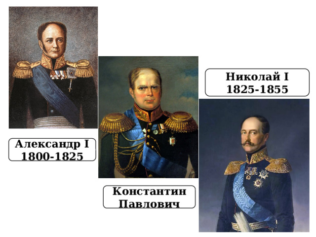 Николай I 1825-1855 Александр I 1800-1825 Константин Павлович 