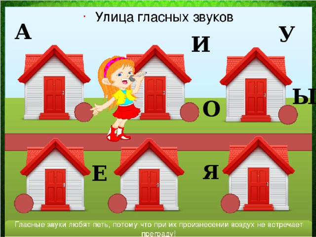 А У И Ы О Е Я 