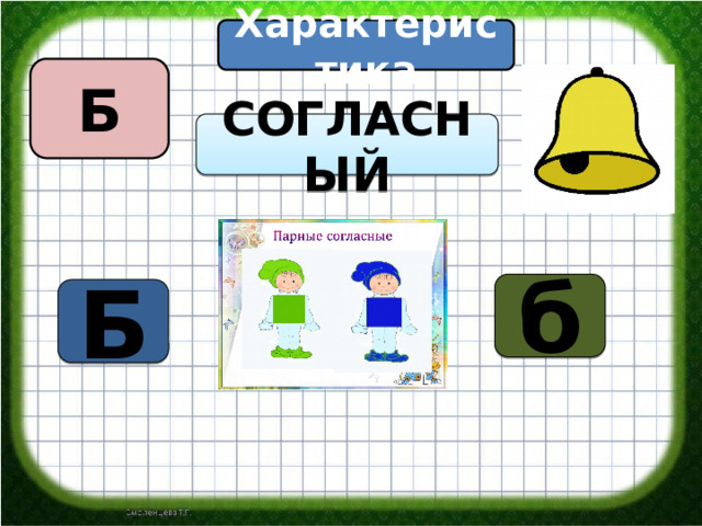 Характеристика Б СОГЛАСНЫЙ б Б 