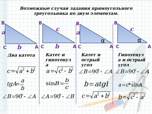 Возможные случаи задания прямоугольного треугольника по двум элементам. B B B B c c a a α α b b C C A A A C A C Катет и гипотенуза Катет и острый угол Гипотенуза и острый угол Два катета 