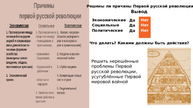  Решены ли причины Первой русской революции? Вывод  Экономические Нет Да Социальные Нет Да Нет Политические Да Что делать? Какими должны быть действия? Решить нерешённые проблемы Первой русской революции, усугублённые Первой мировой войной Объедините изображение и несколько ключевых высказываний с помощью сетки. 