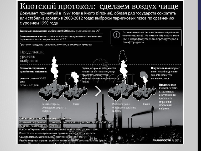 Проекты чистого развития регламентируют накопление сторонами киотского протокола квот на выбросы