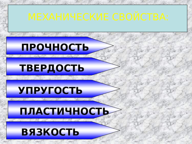 МЕХАНИЧЕСКИЕ СВОЙСТВА: ПРОЧНОСТЬ ТВЕРДОСТЬ УПРУГОСТЬ ПЛАСТИЧНОСТЬ ВЯЗКОСТЬ 