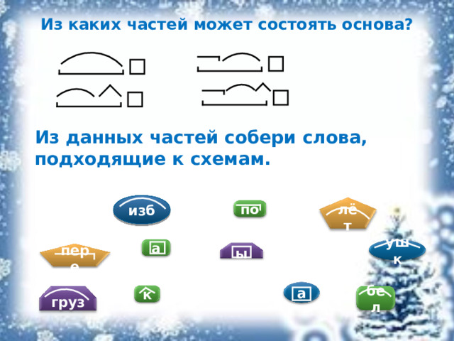 Из каких частей может состоять основа?   Из данных частей собери слова, подходящие к схемам. изб по лёт а ушк ы пере а к бел груз 