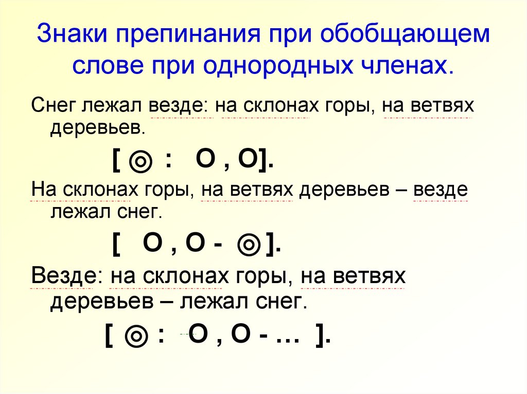 Предложения с обобщающим словом 5 класс презентация