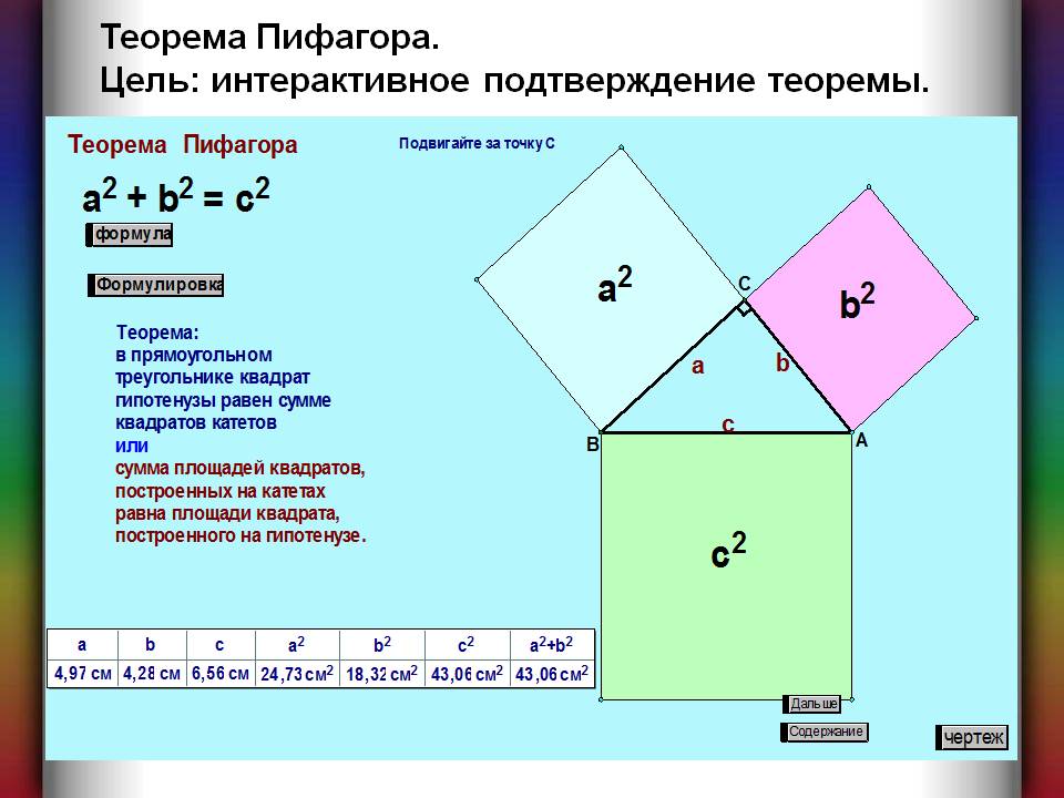 Вычисление теоремы пифагора. Теорема Пифагора чертеж и формула. Чертеж для доказательства теоремы Пифагора. 2 Теорема Пифагора. Теорема Пифагора формула 8 класс.