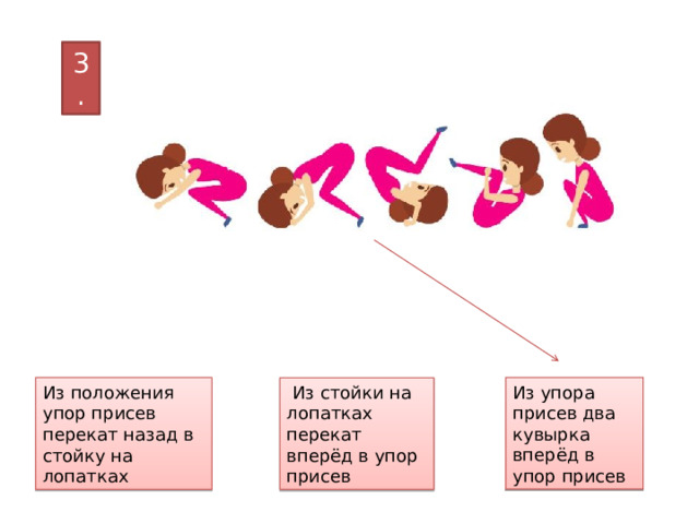 Положение упор присев