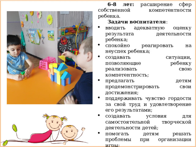 6-8 лет: расширение сфер собственной компетентности ребенка. Задачи воспитателя : вводить адекватную оценку результата деятельности ребенка; спокойно реагировать на неуспех ребенка; создавать ситуации, позволяющие ребенку реализовать свою компетентность; предлагать детям продемонстрировать свои достижения; поддерживать чувство гордости за свой труд и удовлетворение его результатами; создавать условия для самостоятельной творческой деятельности детей; помогать детям решать проблемы при организации игры; вместе с детьми проводить планирование жизни группы на день, неделю, месяц; презентовать продукты детского творчества другим детям, родителям, педагогам (концерты, выставки и др.). 