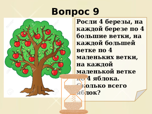Вопрос 9 Росли 4 березы, на каждой березе по 4 большие ветки, на каждой большей ветке по 4 маленьких ветки, на каждой маленькой ветке по 4 яблока. Сколько всего яблок? 