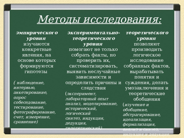 Методы исследования: эмпирического уровня изучаются конкретные явления, на основе которых формируются гипотезы (  наблюдение, интервью, анкетирование, опрос  собеседование, тестирование, фотографирование, счет, измерение, сравнение)  экспериментально-теоретического уровня  помогают не только собрать факты, но проверить их, систематизировать, выявить неслучайные зависимости и определить причины и следствия ( эксперимент,  лабораторный опыт  анализ, моделирование,  исторический, логический  синтез, индукция, дедукция, гипотетический)  теоретического уровня  позволяют производить логическое исследование собранных фактов, вырабатывать понятия и суждения, делать умозаключения и теоретические обобщения ( изучение и обобщение, абстрагирование, идеализация, формализация, анализ и синтез, индукция и дедукция, аксиоматика)  