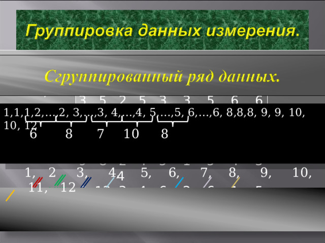Кратностью варианты измерения называется число k , которое показывает сколько раз встретилась варианта среди всех данных конкретного измерения.  2 10 2 3 4 5 3 8 9 4 3 5 2 5 3 3 5 6 6 5 3 4 6 5 10 6 9 1 2 5 9 8 2 4 5 1 5 4 3 4 6 12 3 4 6 2 6 1 5 6 1,1,1,2,…,2, 3,…,3, 4,…,4, 5,…,5, 6,…,6, 8,8,8, 9, 9, 10, 10, 12 6 8 7 10 8 Запишем общий ряд данных  1, 2 3, 4, 5, 6, 7, 8, 9, 10, 11, 12 