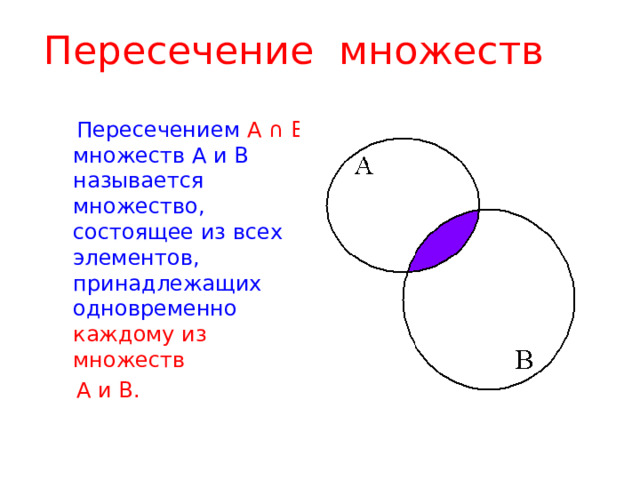 Пересечение множеств  Пересечением А ∩ В множеств А и В называется множество, состоящее из всех элементов, принадлежащих одновременно каждому из множеств  А и В. 