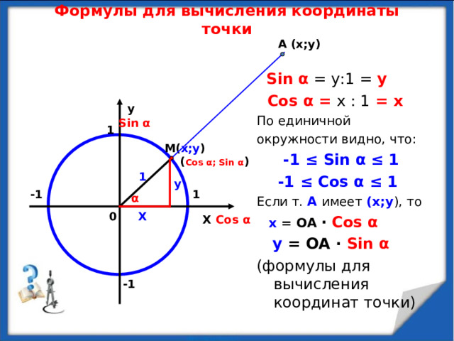 Формулы для вычисления координаты точки А (х;у)  Sin α = y:1 = y  Cos α = x : 1 = x По единичной окружности видно, что:  -1 ≤ Sin α  ≤ 1  -1 ≤ Cos α ≤ 1 Если т. А имеет (х;у ), то  х = ОА  · Cos α   у = ОА ·  Sin α  (формулы для вычисления координат точки) у Sin α 1 М( х;у )  ( Cos α ; Sin α ) 1 у -1 1 α Х 0 Cos α Х -1 