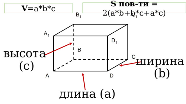 S пов