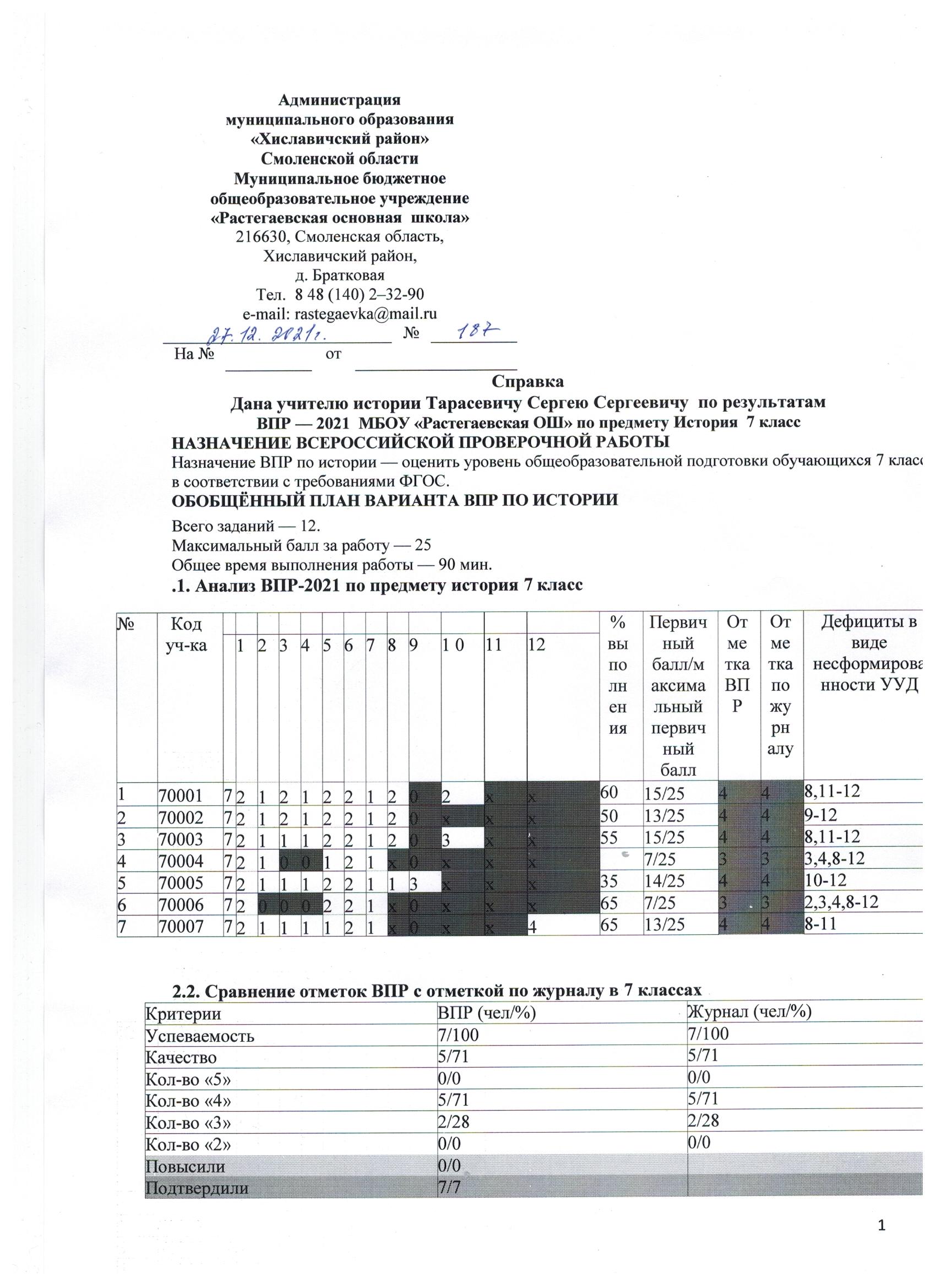 Анализ впр образец