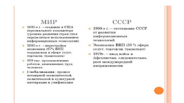 Ссср и мир в начале 1980 х гг предпосылки реформ презентация 11 класс торкунов