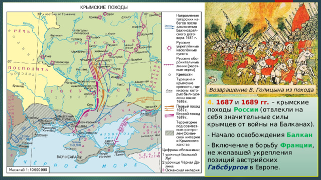 Крымские походы голицыно