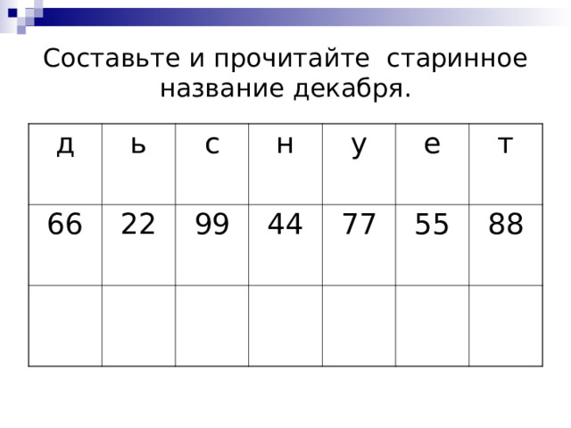Составьте и прочитайте старинное название декабря. д ь 66 с 22 н 99 у 44 е 77 т 55 88 