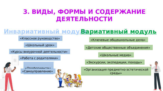 3. Виды, формы и содержание деятельности Инвариативный модуль Вариативный модуль «Классное руководство» «Ключевые общешкольные дела» «Школьный урок» «Детские общественные объединения» «Курсы внеурочной деятельности» «Школьные медиа» «Работа с родителями» «Экскурсии, экспедиции, походы»  «Профориентация» «Организация предметно-эстетической среды» «Самоуправление» 