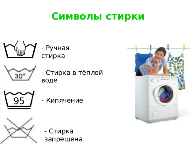 Символы стирки - Ручная стирка - Стирка в тёплой воде -  Кипячение - Стирка запрещена 