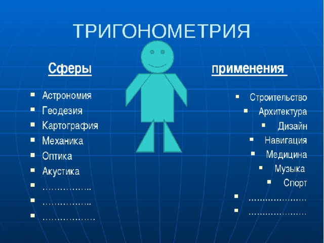 Тригонометрия в жизни проект