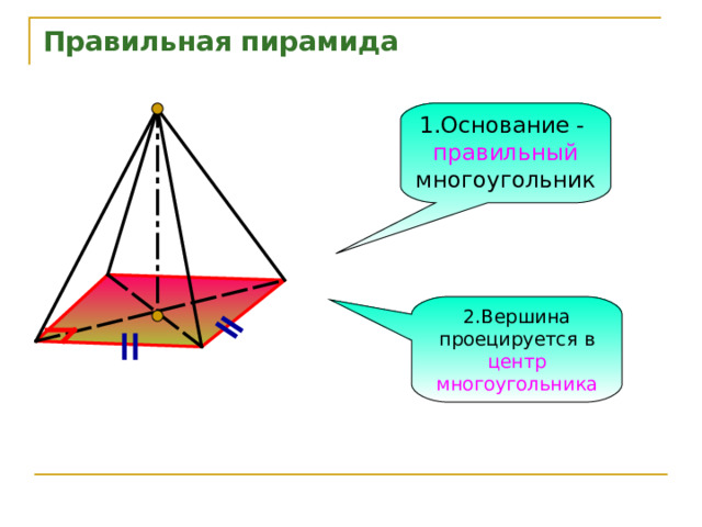 Правильная пирамида  1 .Основание - правильный многоугольник 2.Вершина проецируется в центр многоугольника 